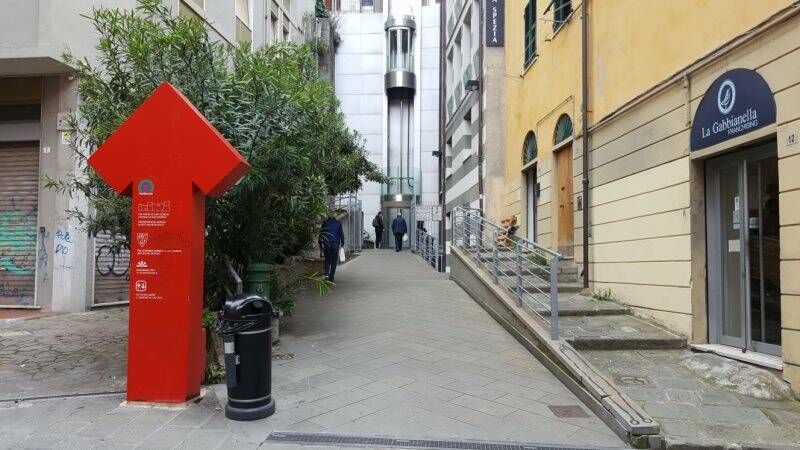 L'ascensore per il Castello San Giorgio