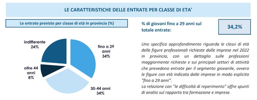 Generico gennaio 2023