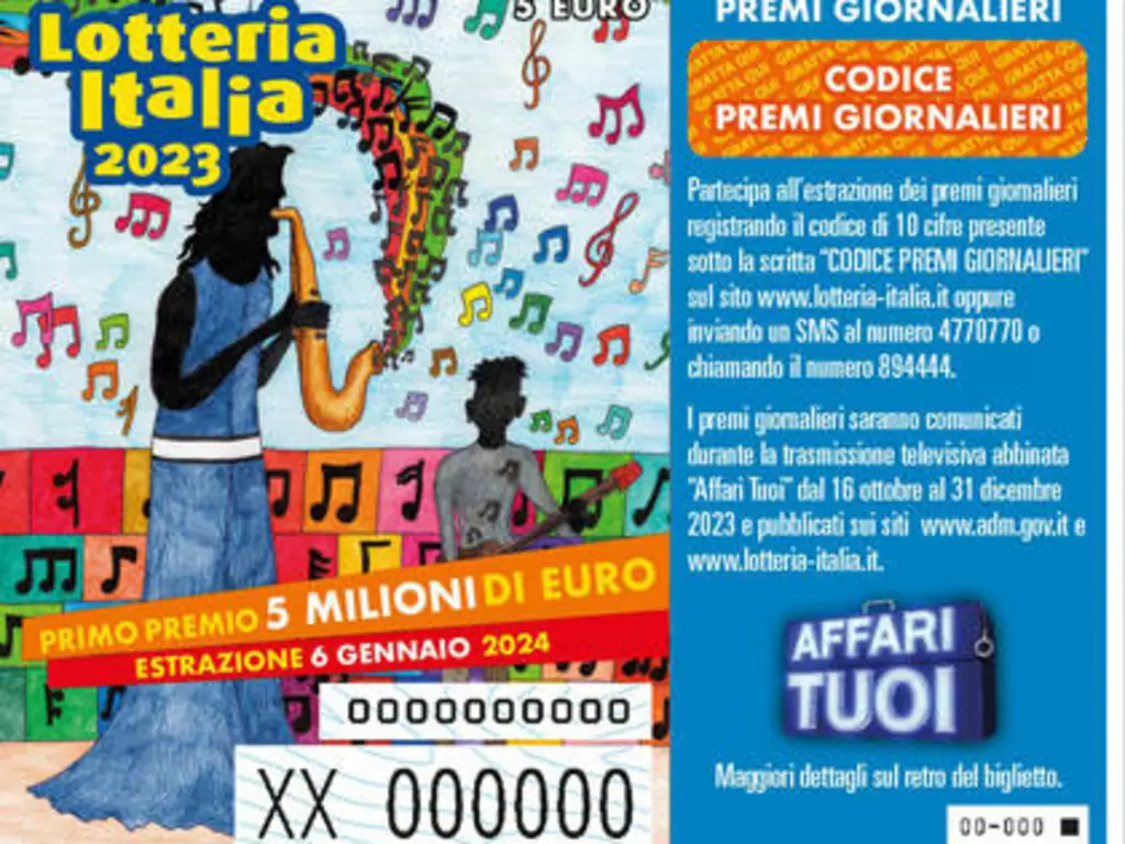 LOTTERIA 2023, ecco I BIGLIETTI di CONSOLAZIONE: PREMI DI SECONDA e terza  categoria