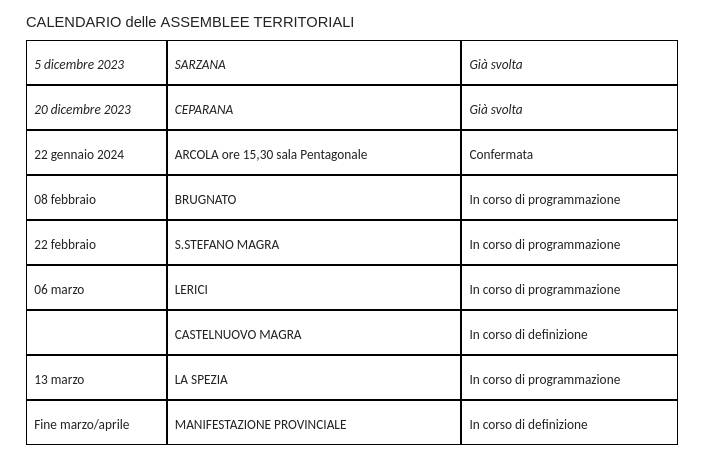 Generico gennaio 2024