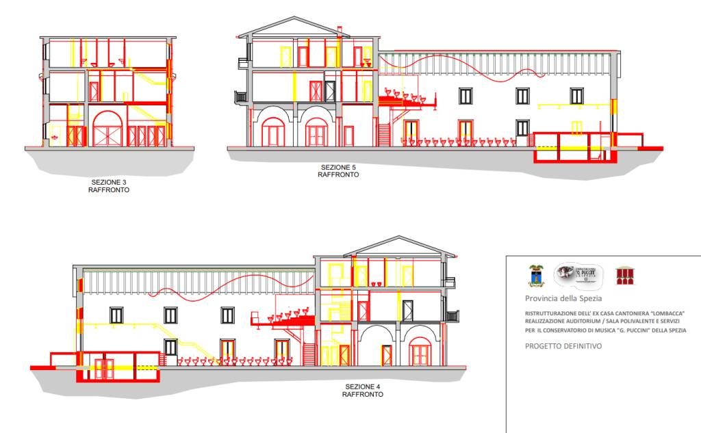 Casa Lombacca progetto