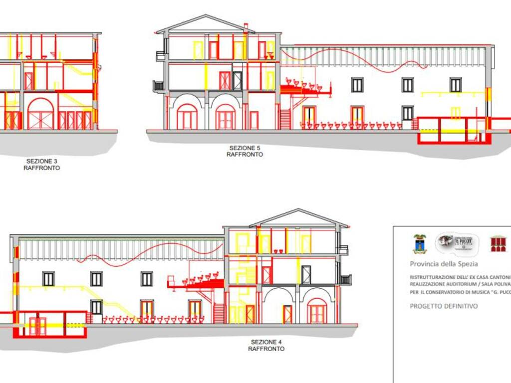 Casa Lombacca progetto