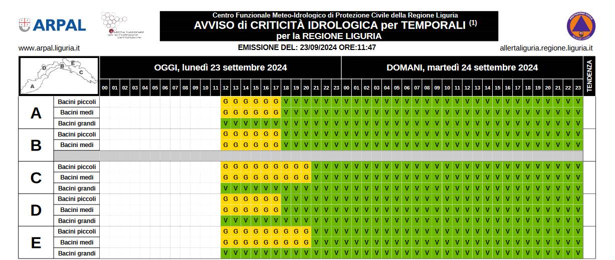 Allerta meteo (23/09/2024)