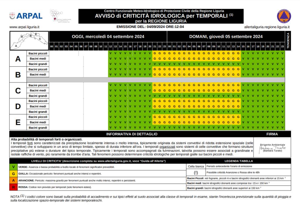 Generico settembre 2024